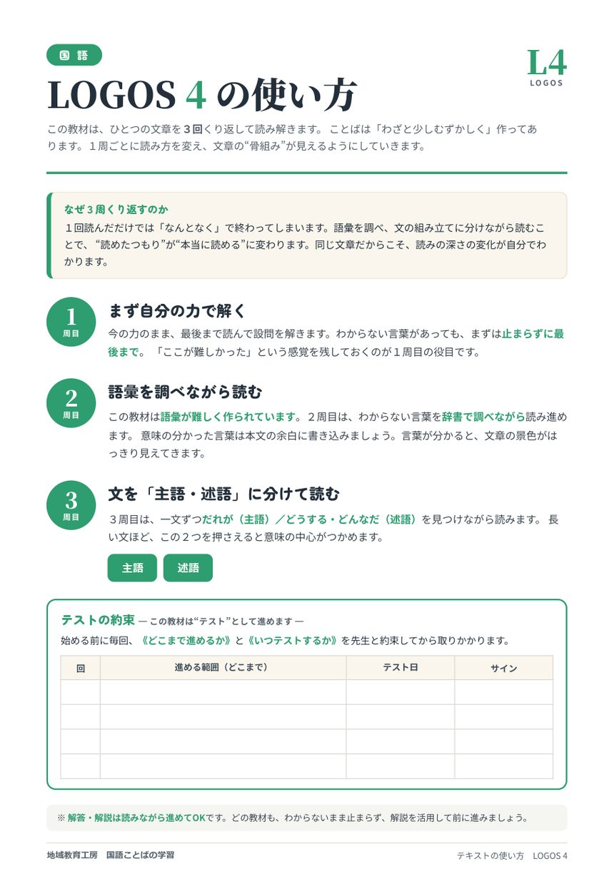 教材LOGOSの使い方冊子。一周目・二周目・三周目の読み方が図解されている